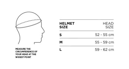 helmet-fit-guide-Cat10-ENG