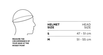 helmet-fit-guide-Cat11-ENG